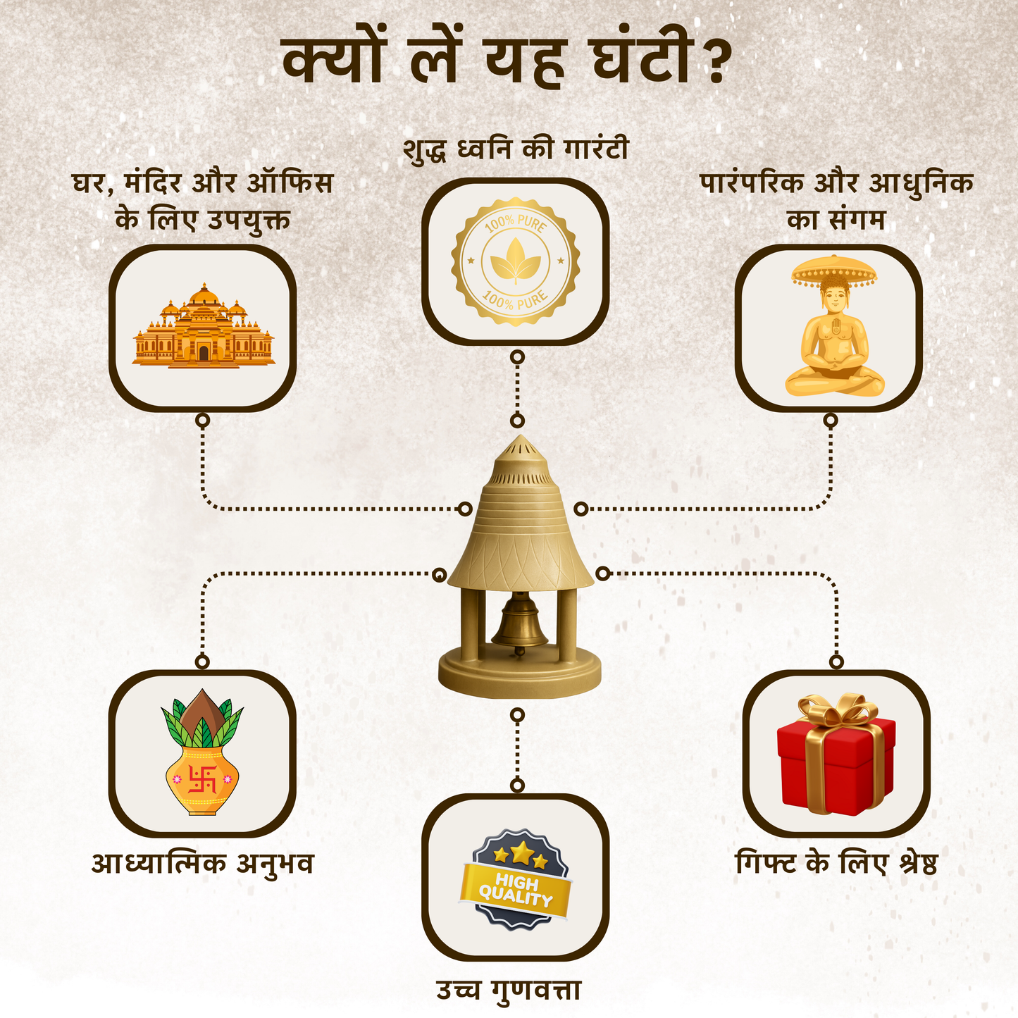 Electric Temple Bell with Adapter – Decorative & Spiritual Device