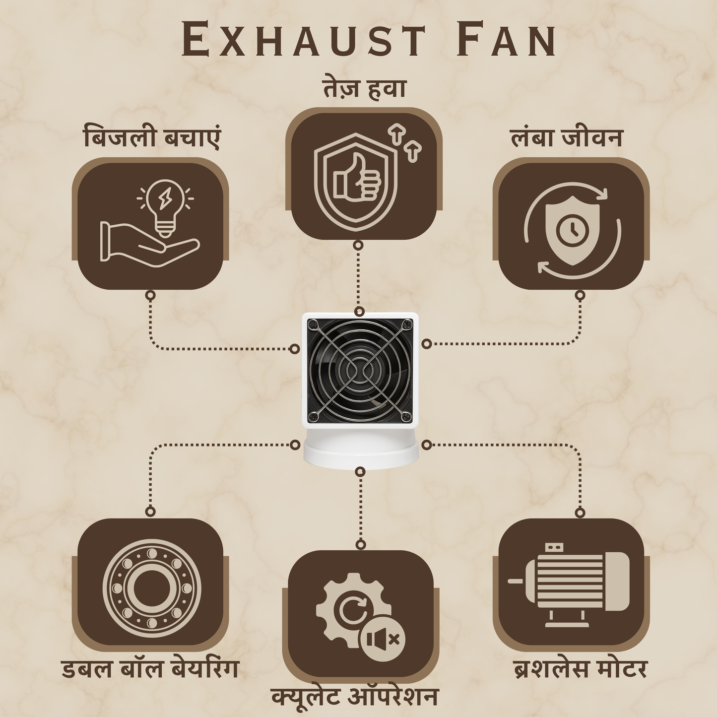 Wall Mounted Exhaust Fan Super Silent Ventilation