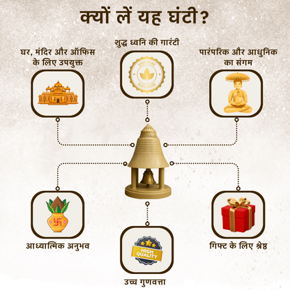 Electric Temple Bell with Adapter – Decorative & Spiritual Device