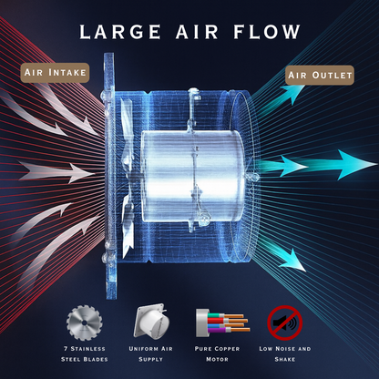 Wall Exhaust Fan Super Silent Ventilation