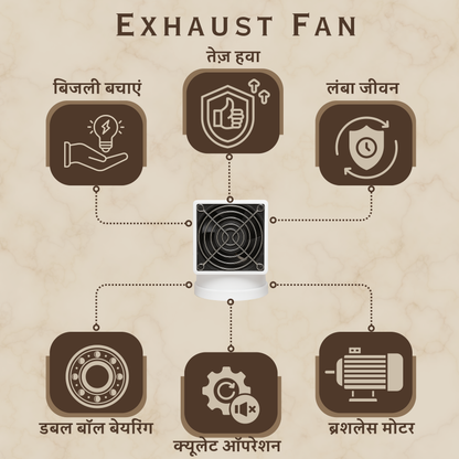 Wall Exhaust Fan Super Silent Ventilation